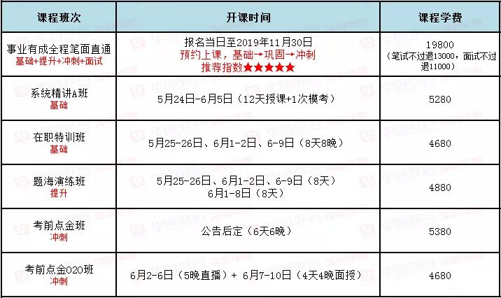 深圳事业单位待遇探讨与展望，至2024年的深度解析