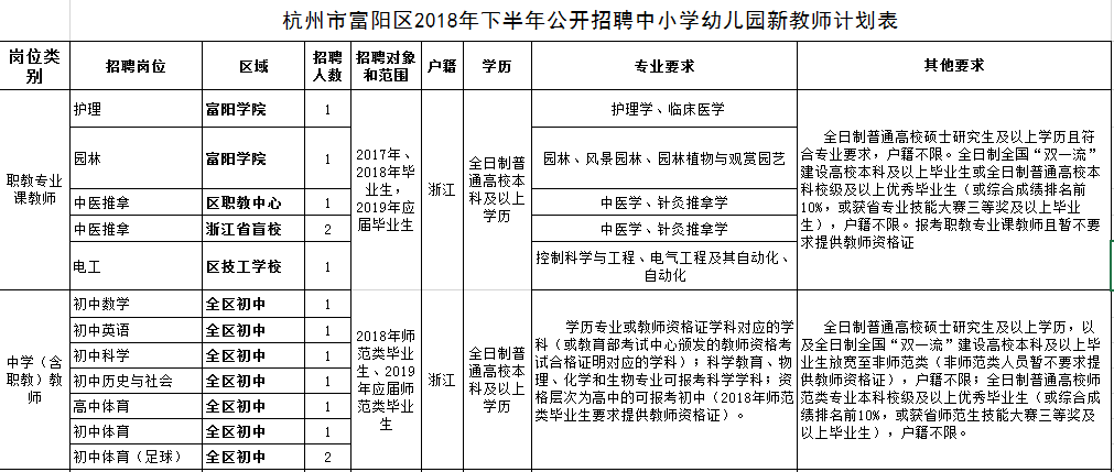 杭州事业编制招聘考试详解，招聘流程与备考策略探索