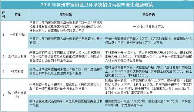 杭州事业编招聘岗位大全，如何把握理想职业机会？