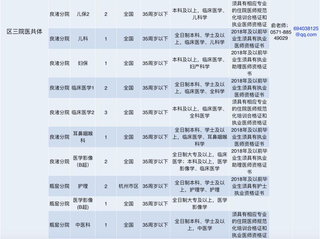 杭州事业编新机遇招聘公告，共筑未来之梦