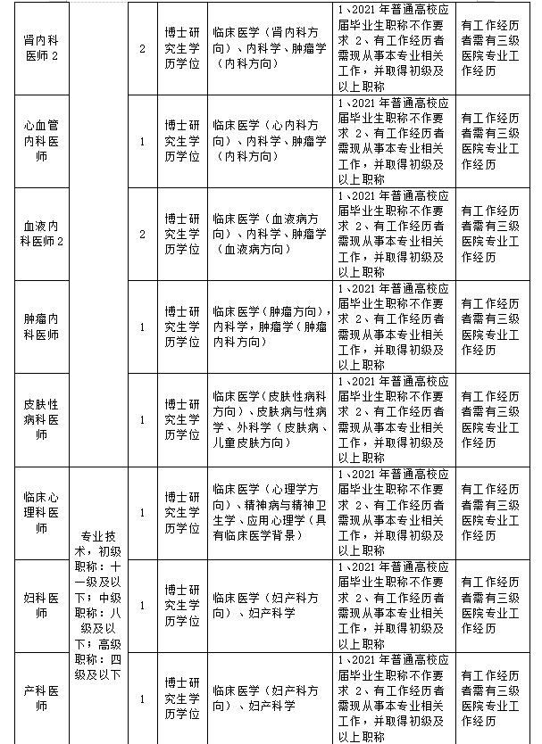 杭州事业编制报名考试网站，事业编制考试新起点门户