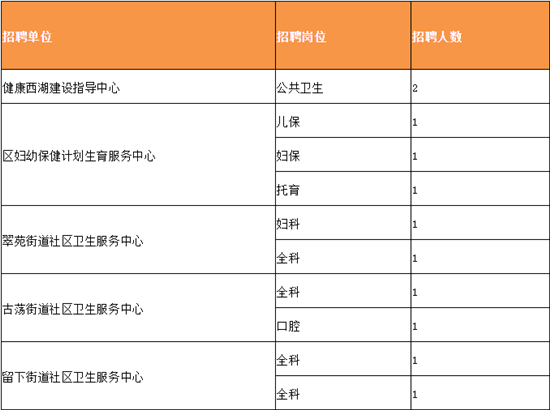 茫然回首 第8页