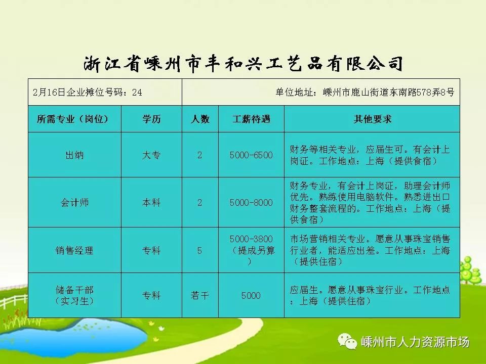 杭州市一招聘官网，人才与机遇的桥梁