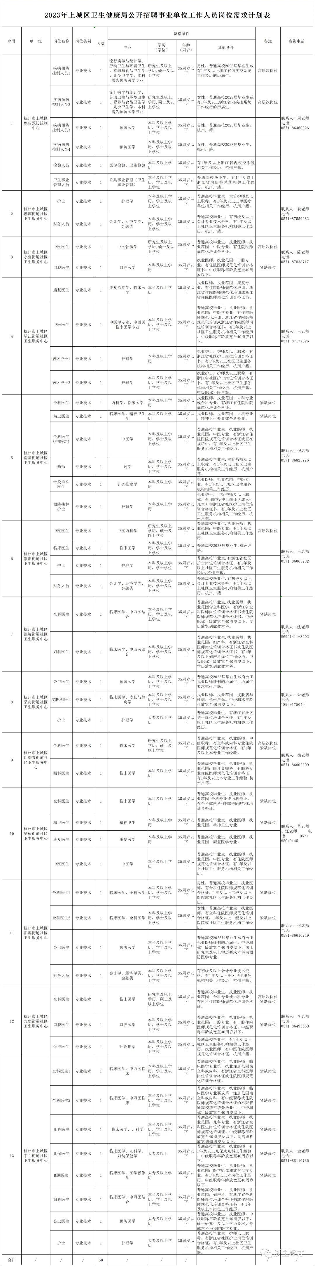 神宇 第8页