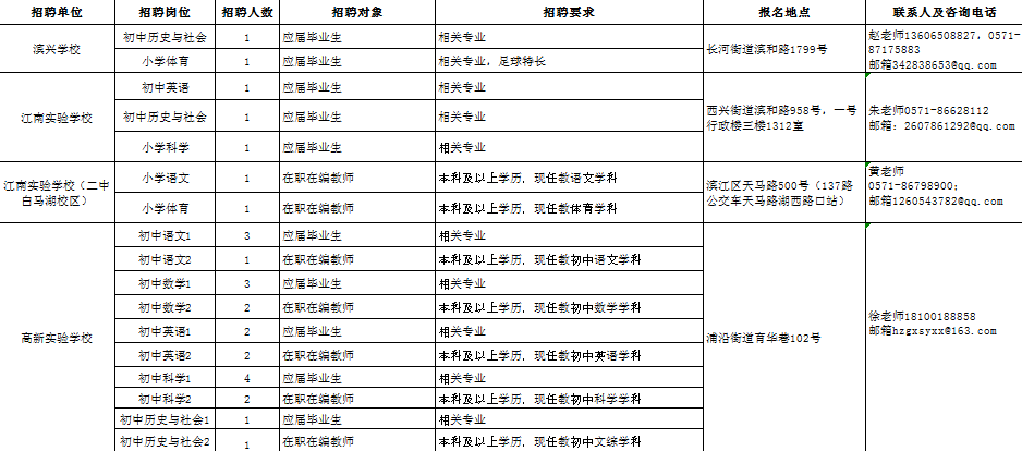 杭州事业编制招聘考试真题深度分析与解读