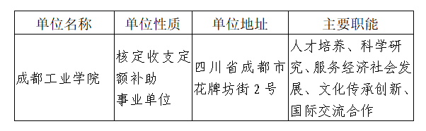 成都编制内工作人员招聘，机遇与挑战同在