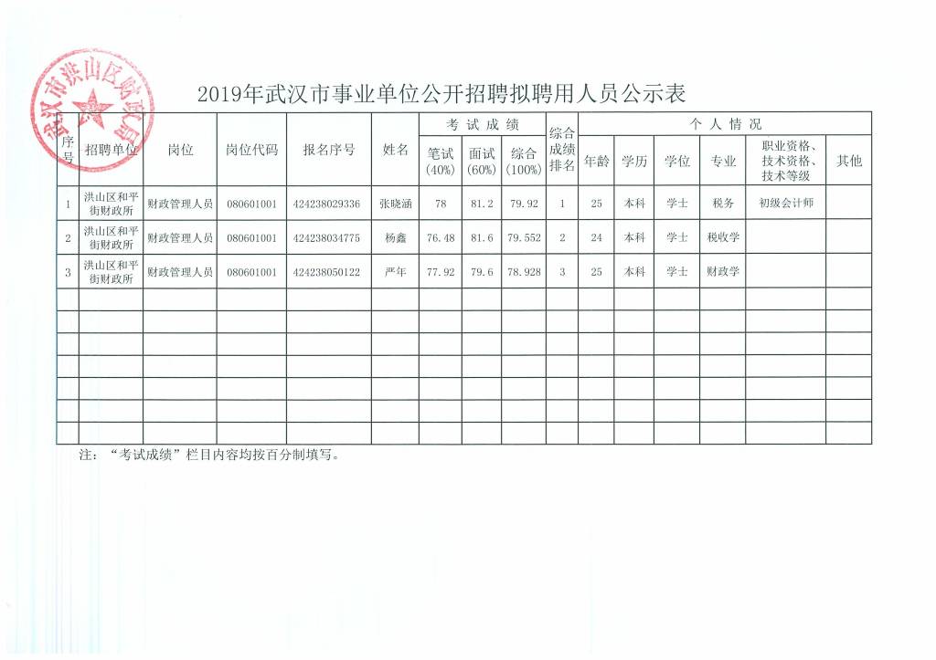 流年如花 第6页