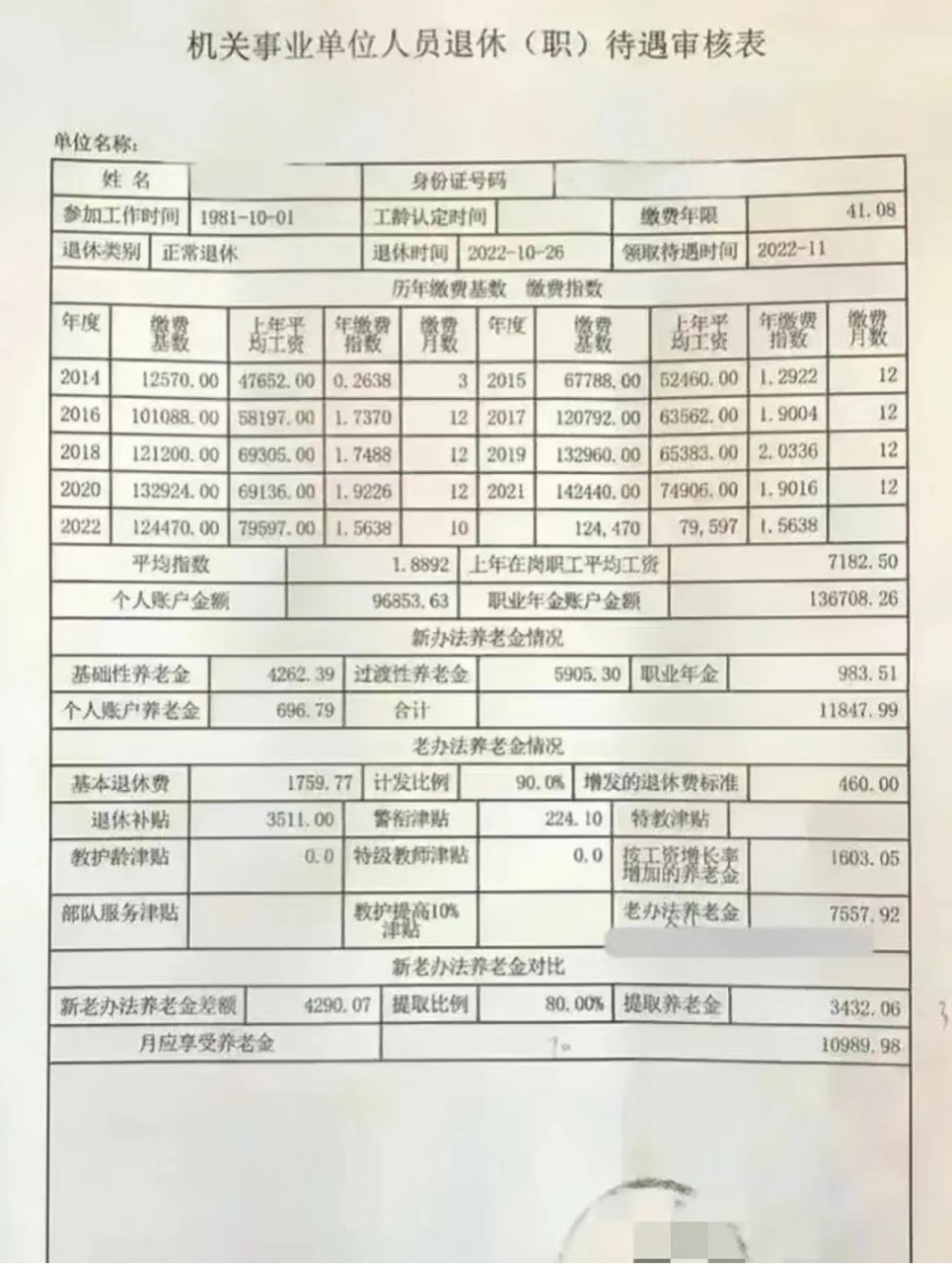 武汉事业编工资待遇现状、影响及未来展望