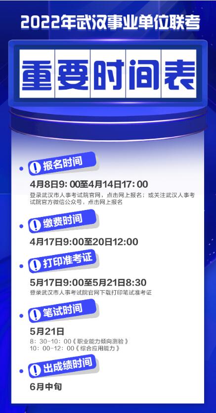 武汉事业编免试招聘新机遇揭秘，2022年展望与洞察