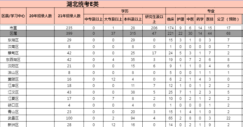 雨花泪 第7页