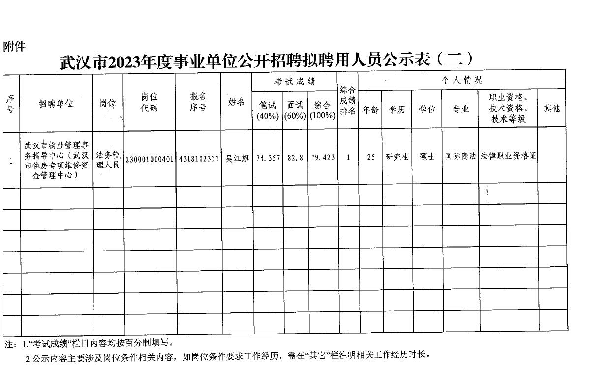 2025年1月3日 第19页