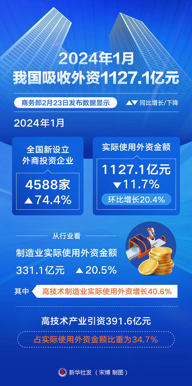 管家婆2024正版资料图第38期深度解析与探讨