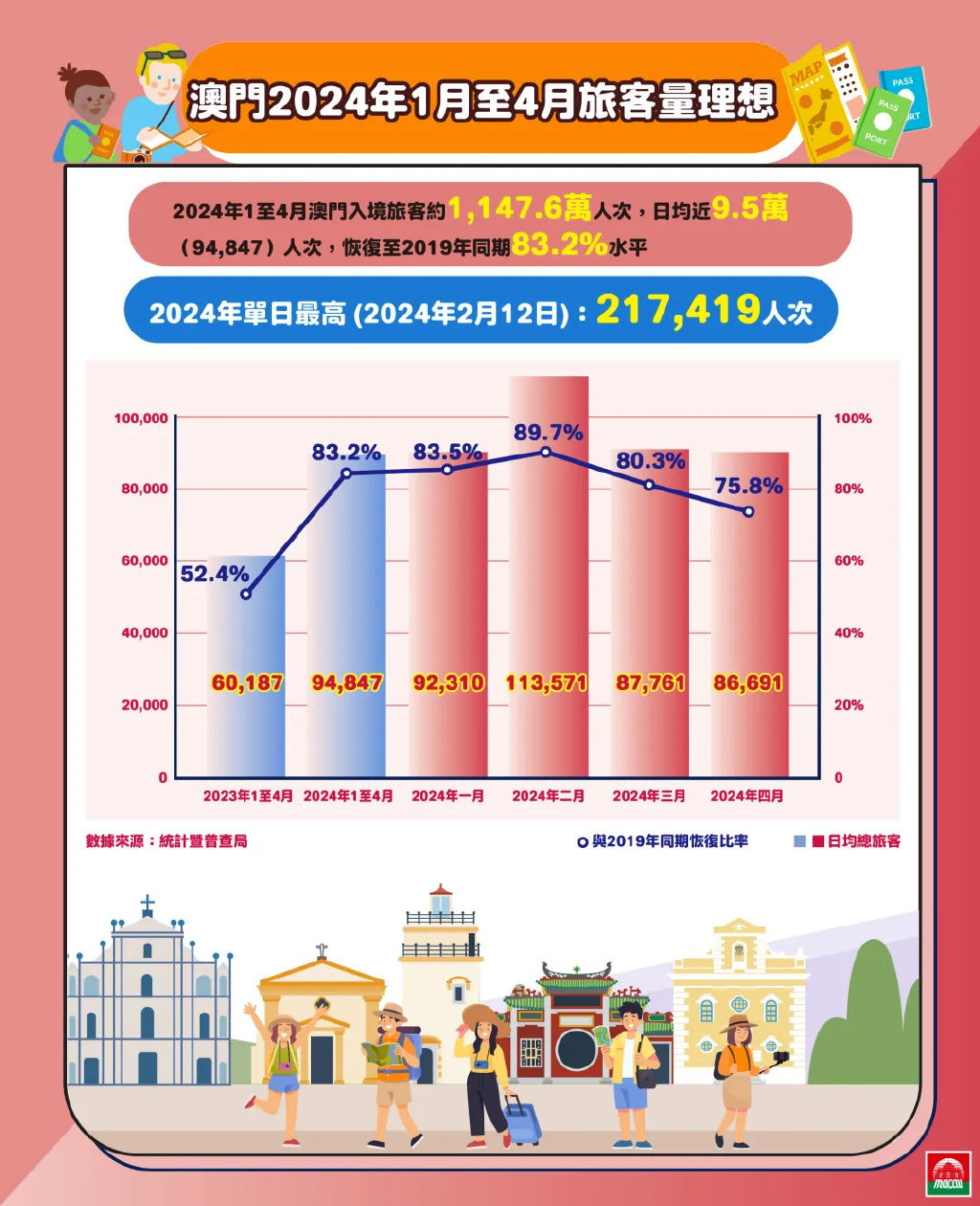 澳门正版免费资源展望2024，未来展望与机遇探索