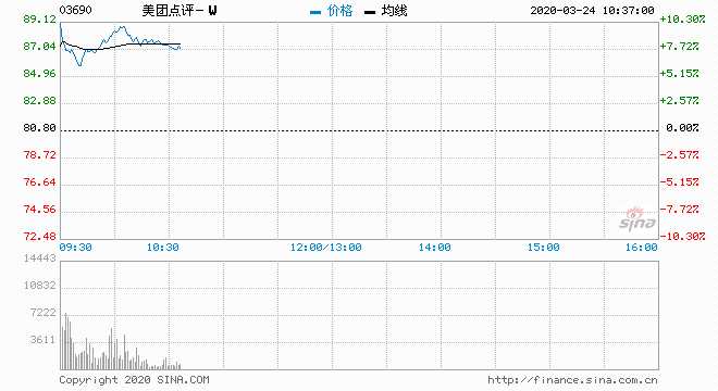 小米大涨近6%，驱动力揭秘与市场前景展望