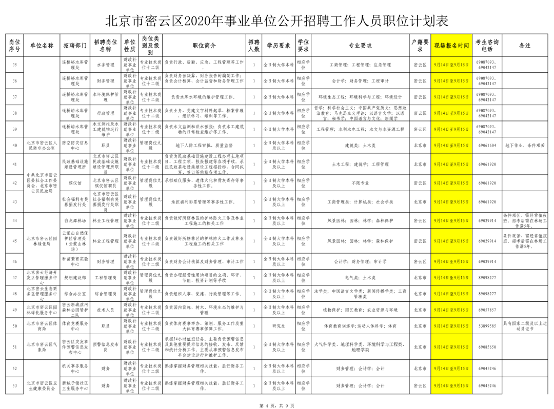 应届毕业生事业编招考信息全面解析