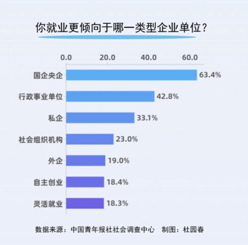 事业编应届生界定及相关考量解析