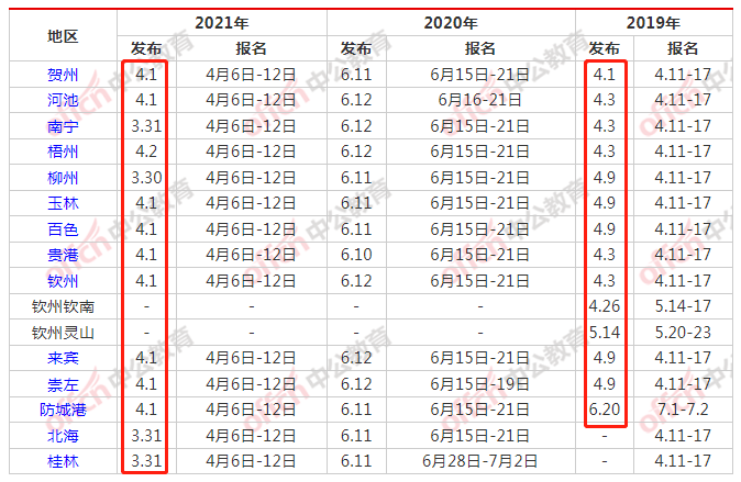 事业编招聘，应届生与往届生的差异及职业前景探讨