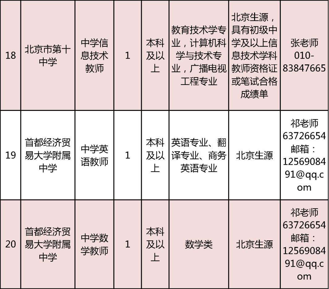 2025年1月4日 第21页