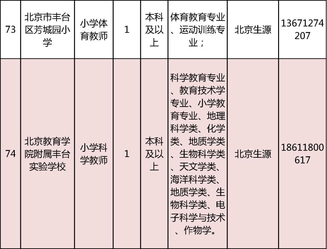 事业编应届毕业生界定的多维度解析