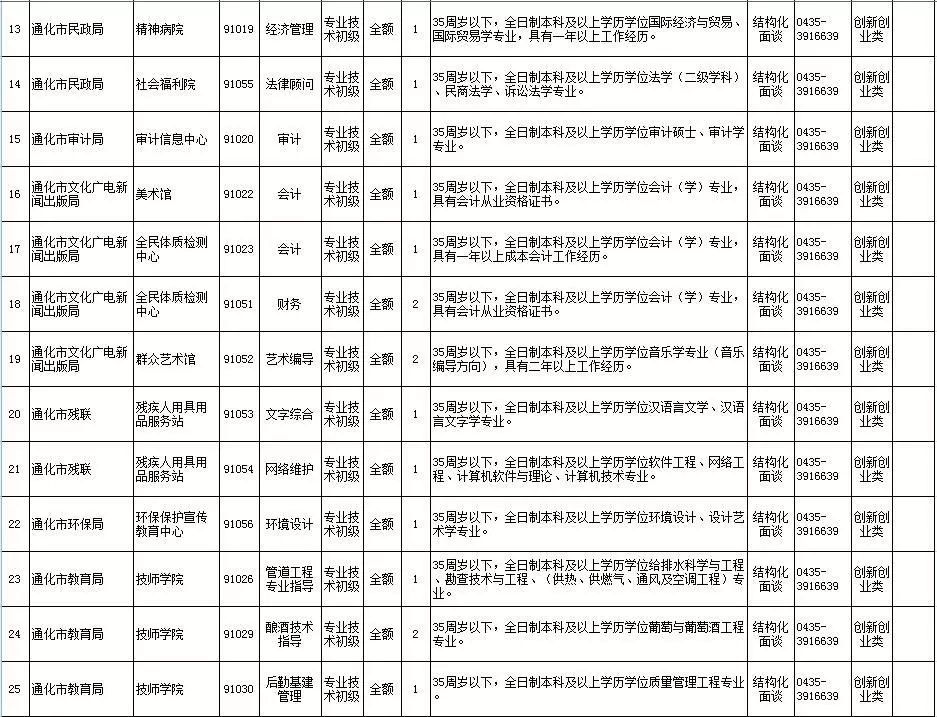 2025年1月4日 第18页