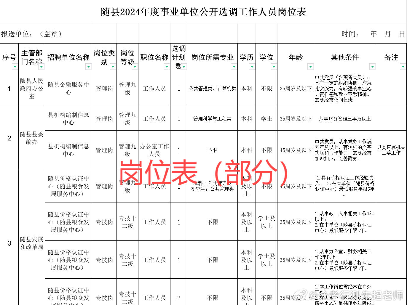 海上花 第8页