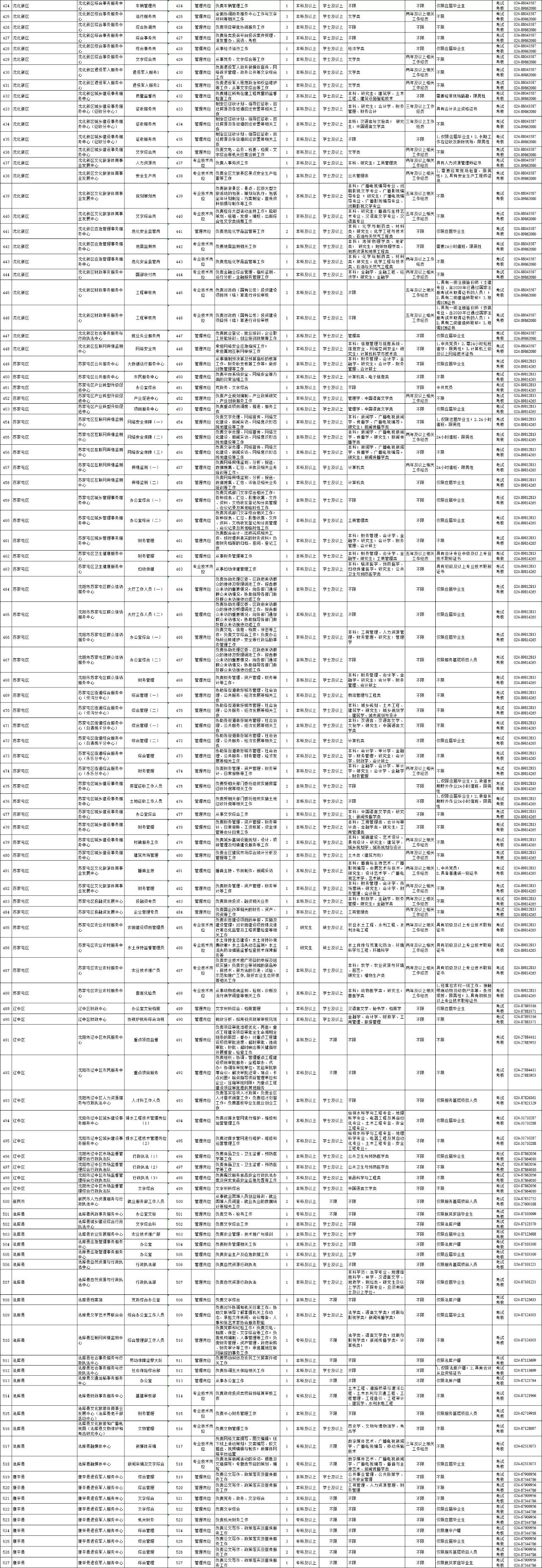 2025年1月4日 第17页