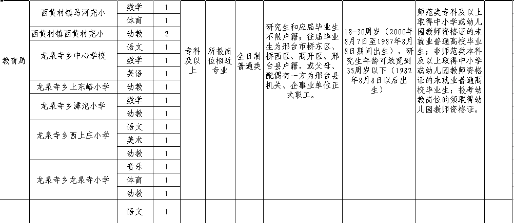 事业单位公开招聘回避制度，探究与实践应用