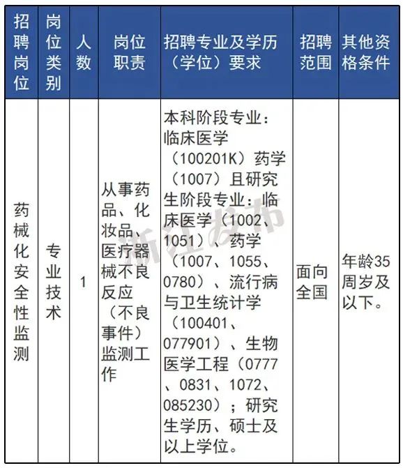 事业单位招聘报告，深度分析、面临挑战及未来展望