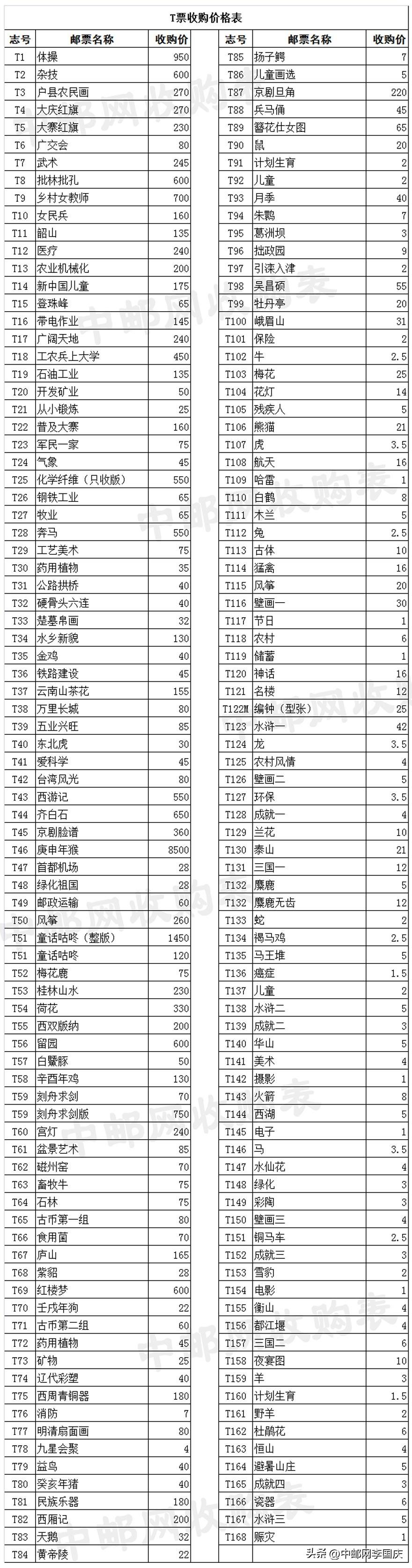 2025年1月4日 第3页