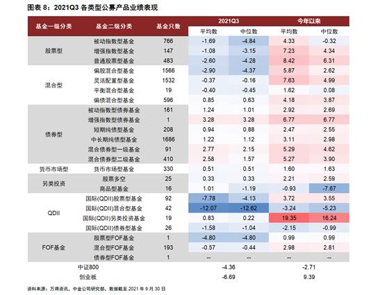 中证物联网主题指数下跌趋势分析与影响研究