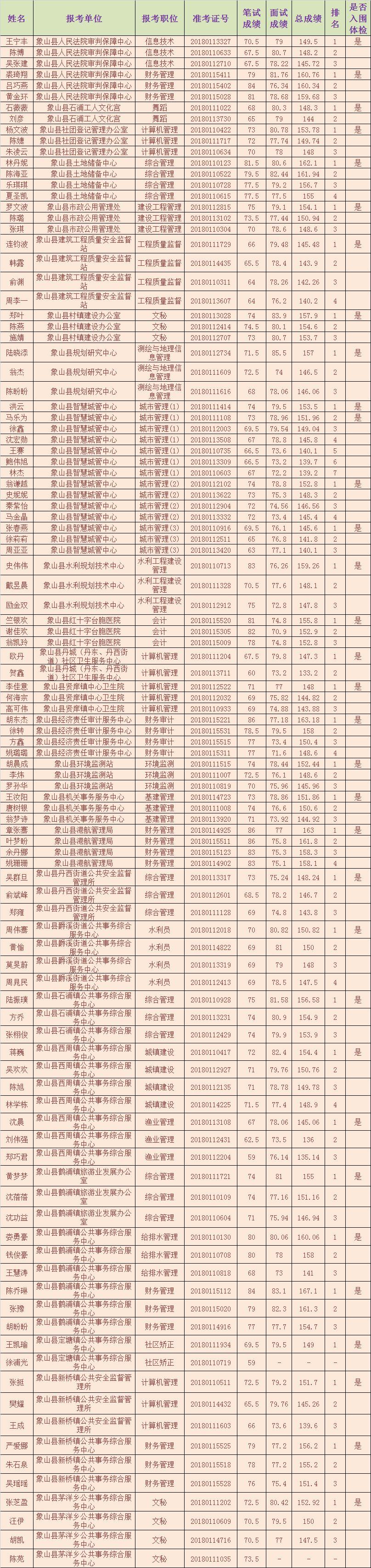 2025年1月5日 第27页