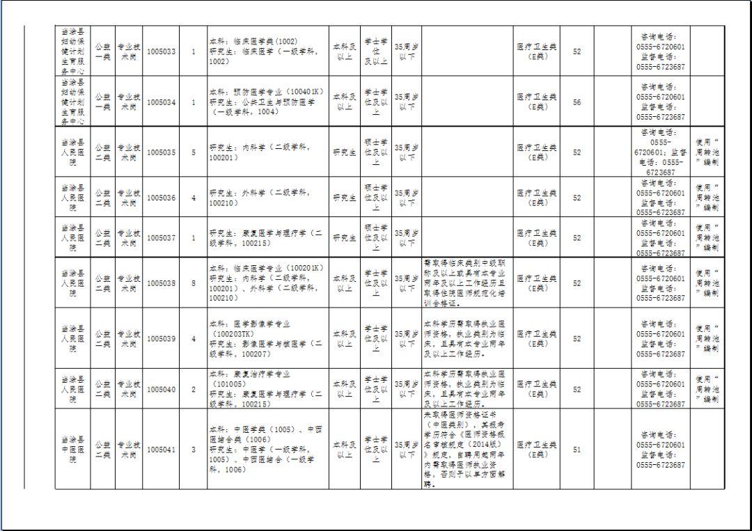 安徽事业单位公开招聘，机遇与挑战的交织