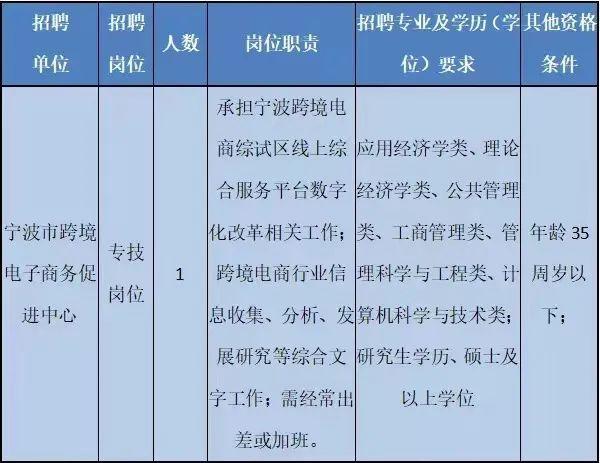 事业编招聘公告查询指南，全方位掌握查询渠道与策略