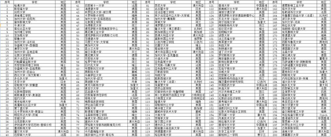 事业单位招聘网上公告，便捷高效的人才招聘新途径