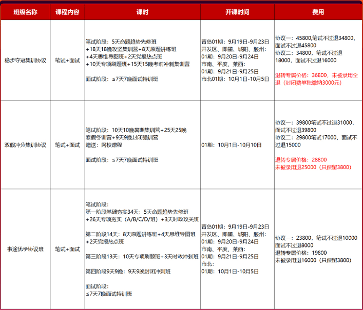 青岛胶州市事业单位招聘启事