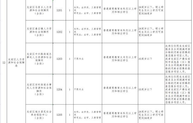 事业单位公开招聘，信息获取渠道全面解析