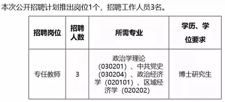 深度解读与分析，事业编社会招聘的含金量