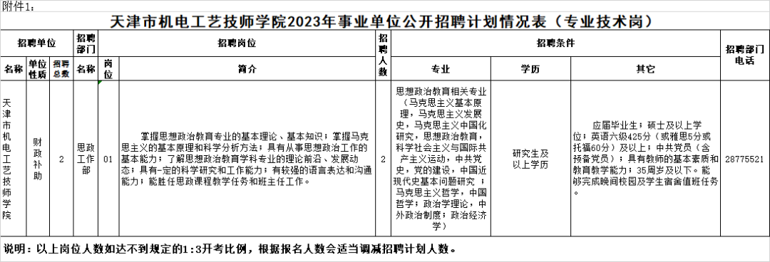 天津三不限事业编招聘，开放人才新机遇之门