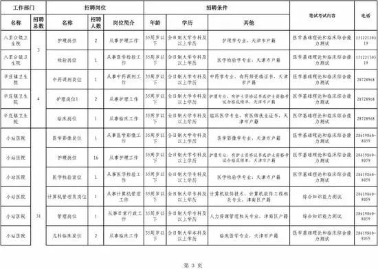 天津事业单位全面解析