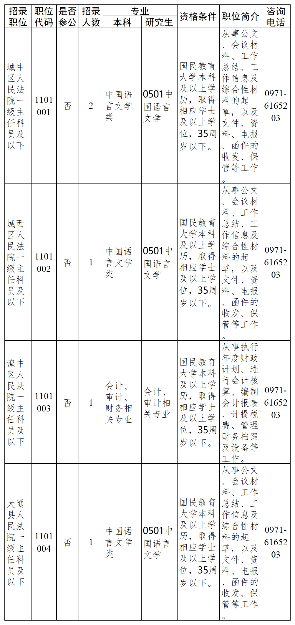 青海职业技术大学2024招聘展望与机遇，携手共创未来