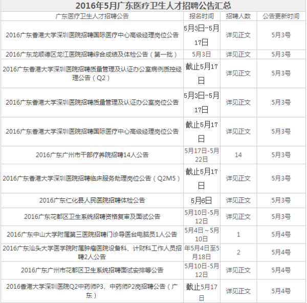 事业编社会招聘频率与重要性解析