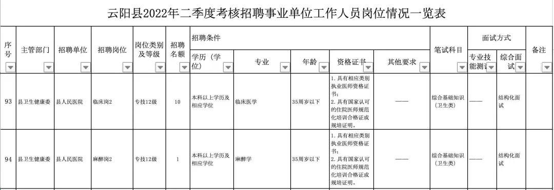 重庆事业单位招聘公告，职业发展的新机遇探寻