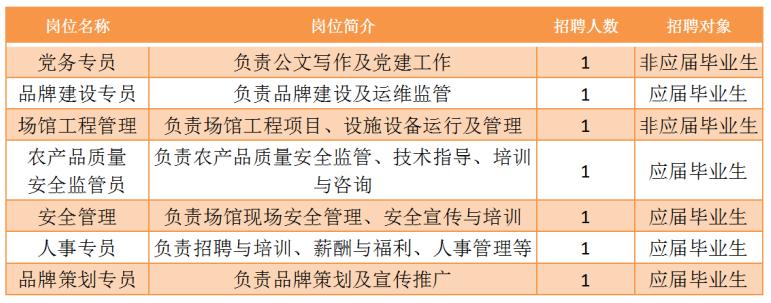 上海事业单位招聘公告全面解析