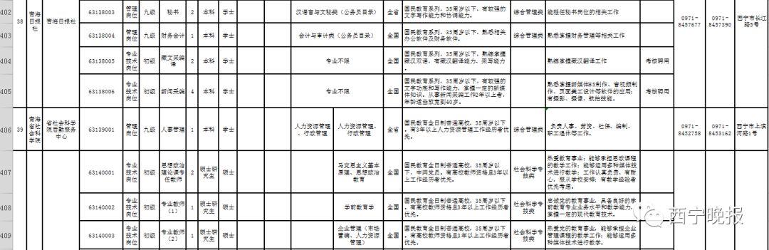 事业单位招聘社会人员，深化人才队伍建设的关键行动