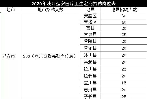 事业编与定向招聘差异深度解析，影响及区别探讨