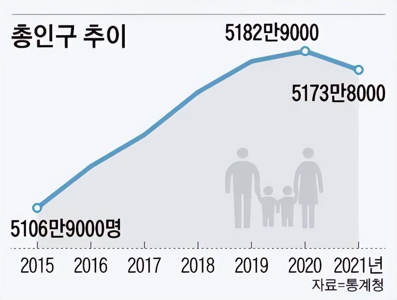 韩国一孩家庭新生儿高额补贴政策解读与影响分析，头两年补贴及长远影响探讨