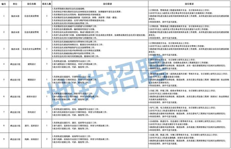 济南地铁发布声明，重塑城市公共交通新面貌