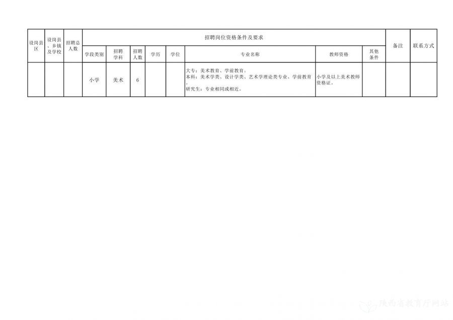 益阳乡镇事业单位招聘动态解析，最新招聘趋势与机会