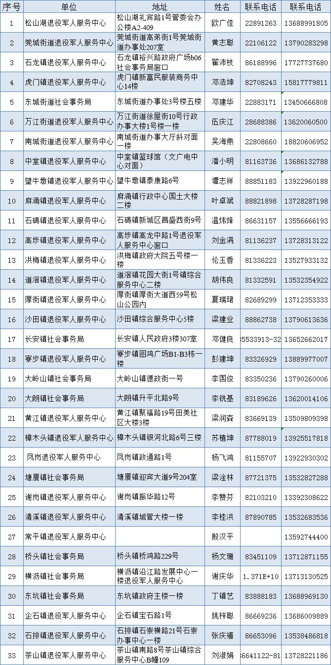 面向随军家属招聘，深度解读与意义探讨