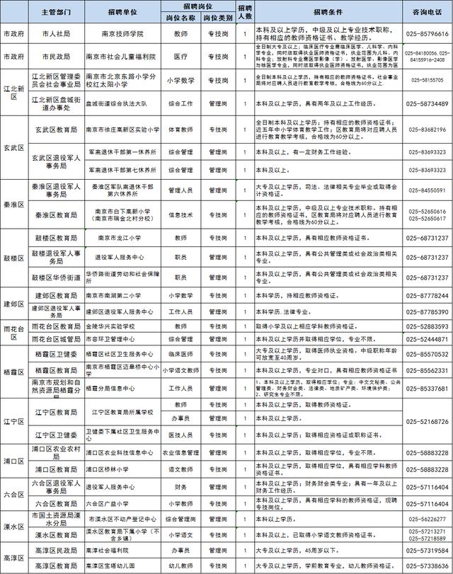 随军家属事业编，军人背后的坚实支持与保障